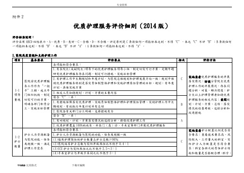 优质护理_服务评价细则(2014年版)