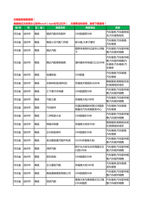2020新版河北省沧州市青县汽车配件工商企业公司商家名录名单黄页联系方式大全117家
