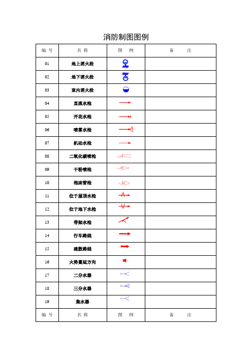 消防制图图例