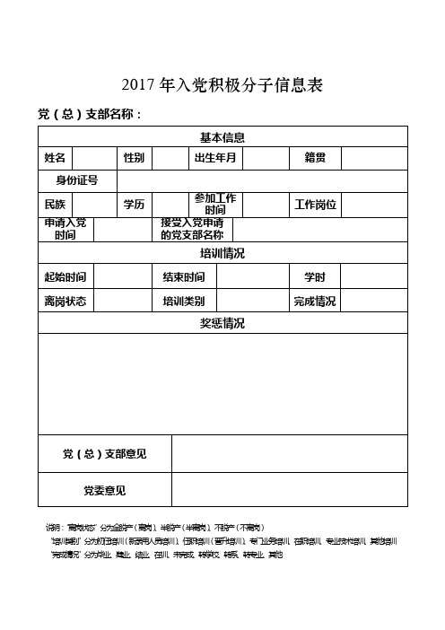 2017年入党积极分子信息表