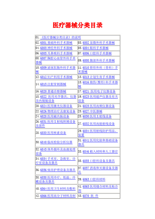 医疗器械分类目录2016