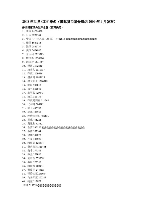 2008年世界GDP排名