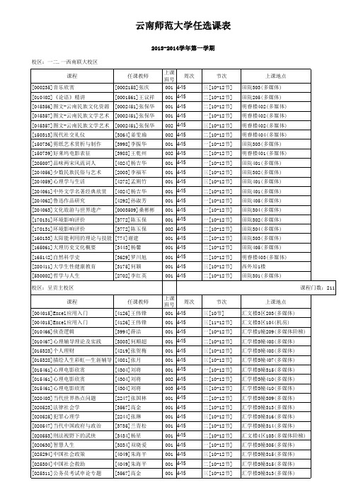 云师大校级公选课参考