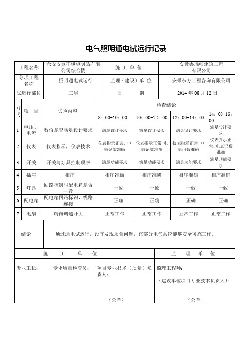 电气通电试运行记录