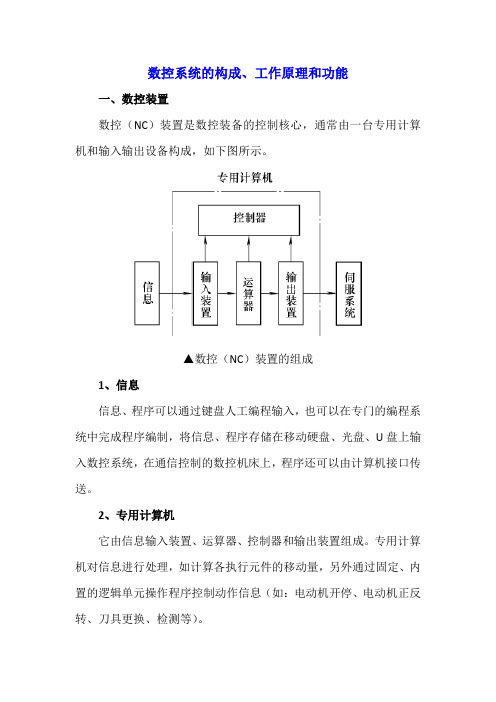 数控系统的构成、工作原理和功能