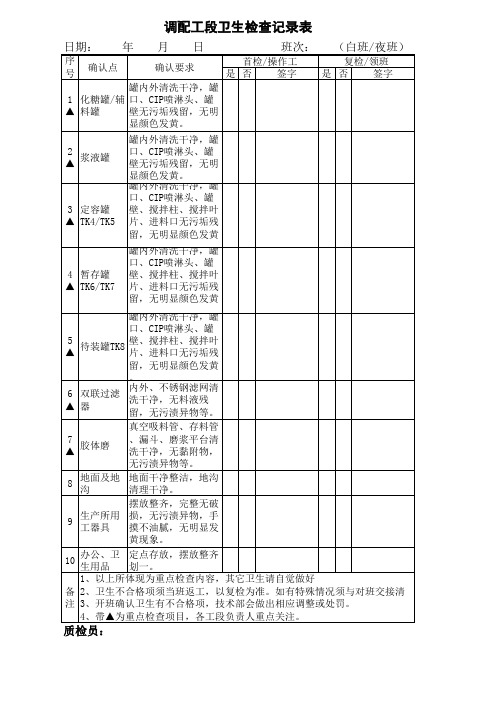 调配工段卫生检查记录表