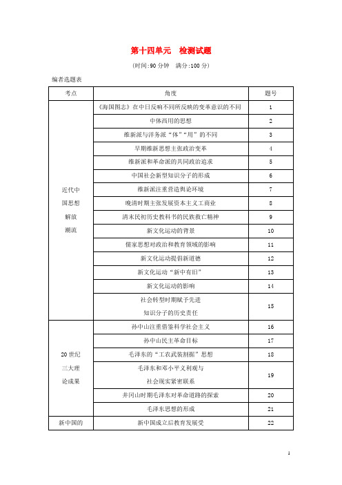 高考历史一轮总复习第十四单元检测试题含解析新人教版