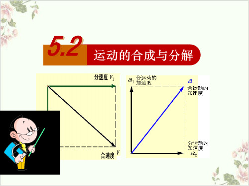 人教教材《运动的合成与分解》ppt高中物理