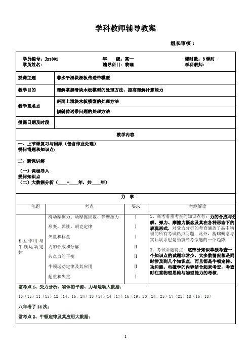 高中物理必修一非水平滑块滑板传送带模型
