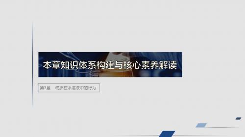 2020版化学鲁科版选修4课件：第3章 本章知识体系构建与核心素养解读 Word版含解析(15张ppt)