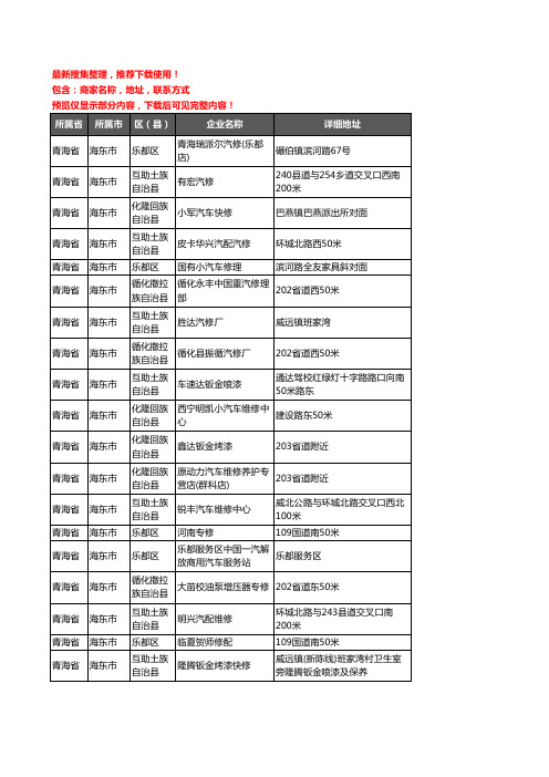 新版青海省海东市汽车维修企业公司商家户名录单联系方式地址大全194家
