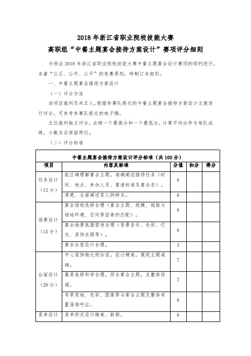2018年浙江省职业院校技能大赛