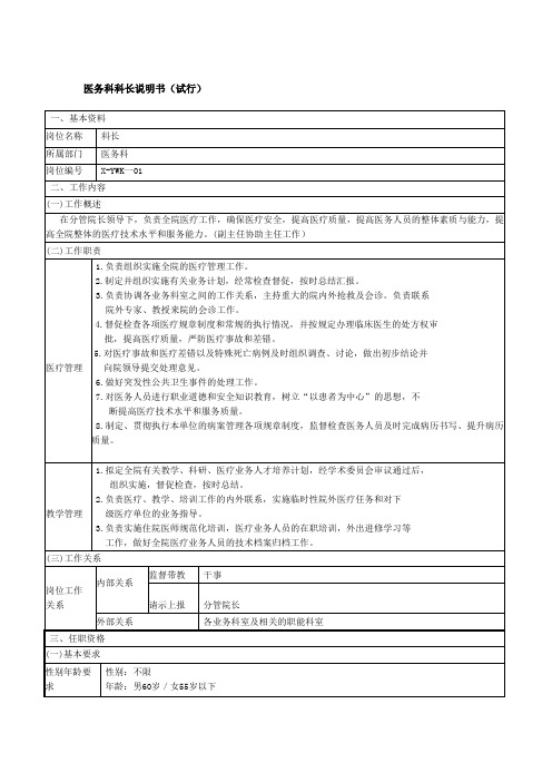 (完整word版)医务科科长岗位说明书