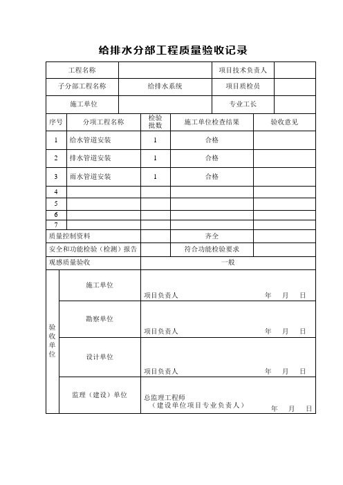 建筑给排水(分部)工程质量验收表