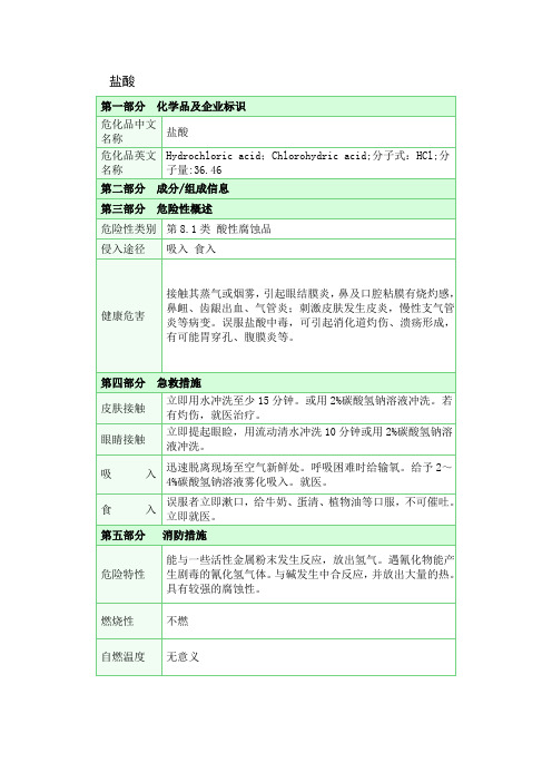 盐酸安全技术说明书