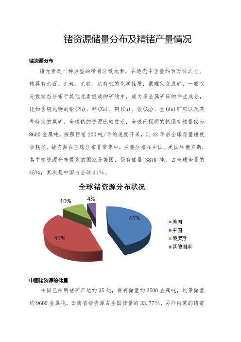 锗资源储量分布及精锗产量情况