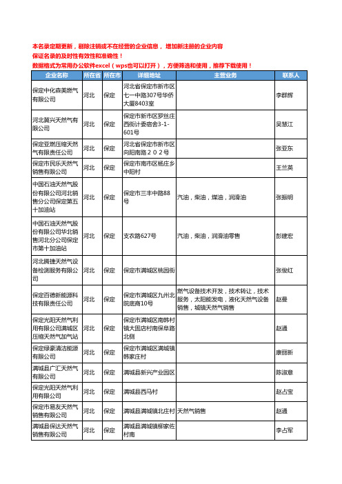 2020新版河北省保定天然气工商企业公司名录名单黄页联系方式大全105家