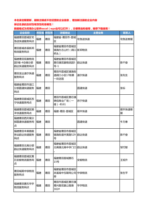 2020新版福建省莆田物流公司-快递网点工商企业公司名录名单黄页联系方式大全234家