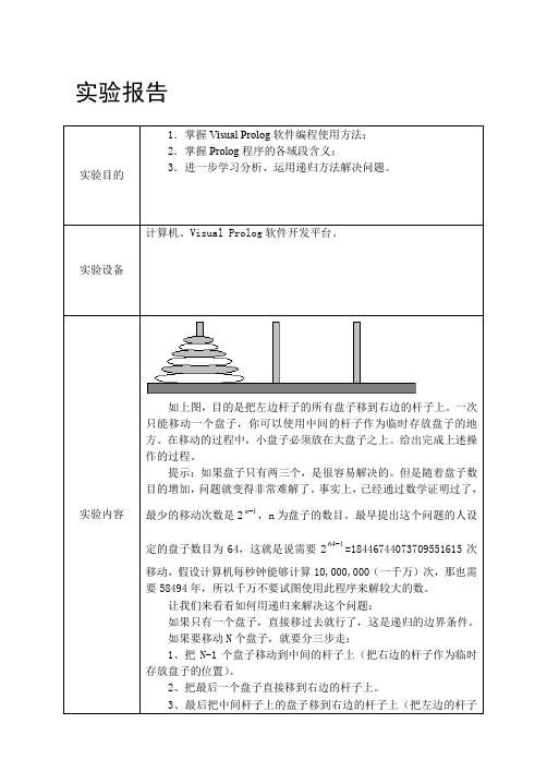 人工智能实验报告(梵塔问题)