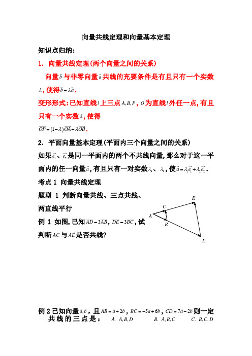 18.向量共线定理和向量基本定理