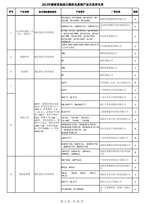 湖南省高速公路机电产品目录库明单(2013年公布)