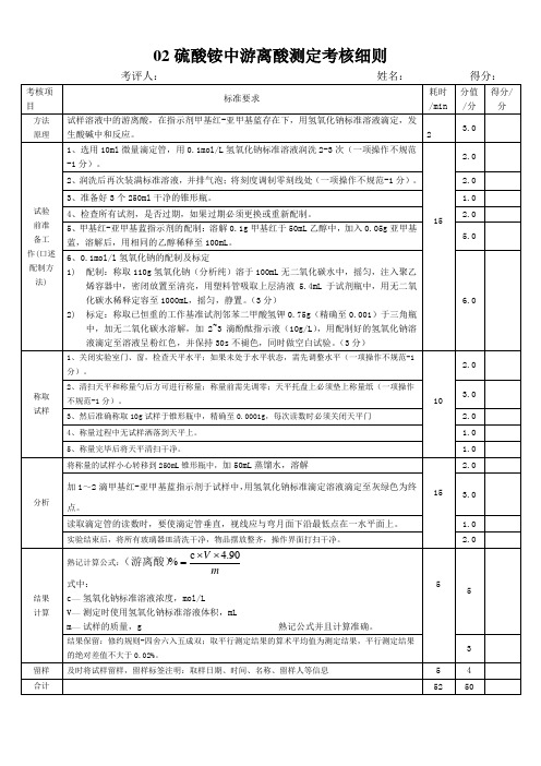 02硫酸铵中游离酸的测定