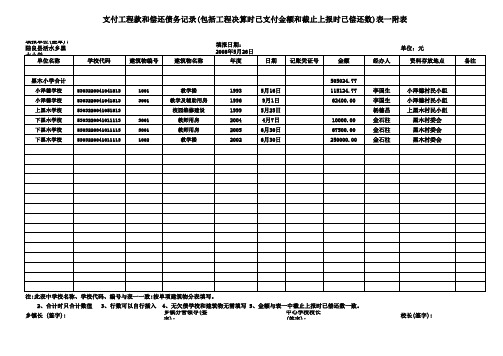 债务清理表