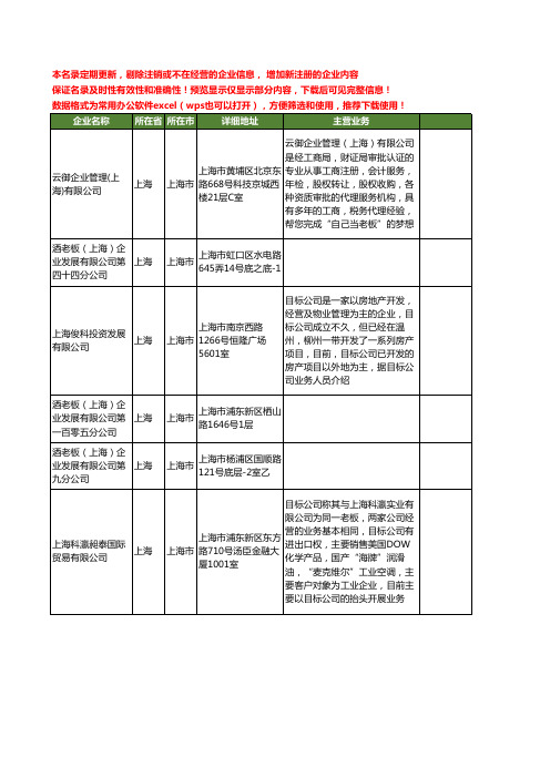 新版全国企业老板工商企业公司商家名录名单联系方式大全12家