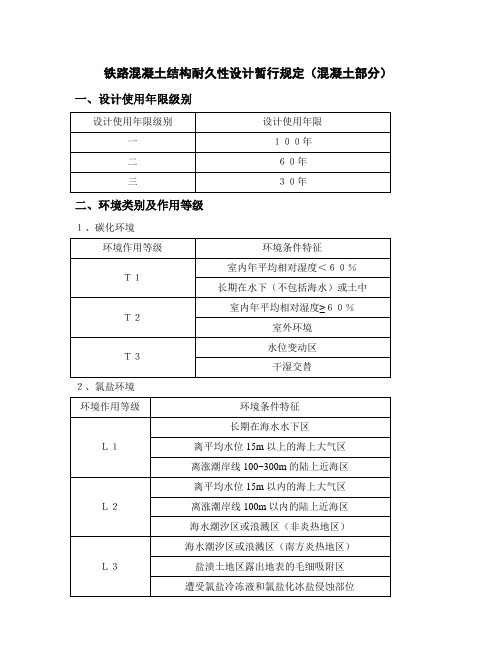 铁路砼结构耐久性设计暂行规定