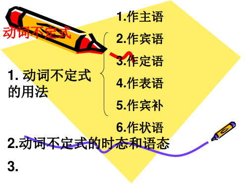 高中英语动词不定式的用法---完整版课件