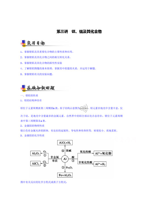 2018年高考化学一轮复习讲练测 专题3-3 镁、铝及其化