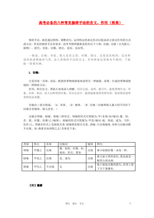 高考语文 必备的八种常见修辞手法的含义素材