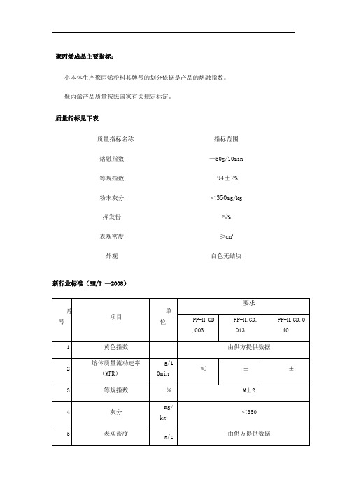 中捷聚丙烯执行标准