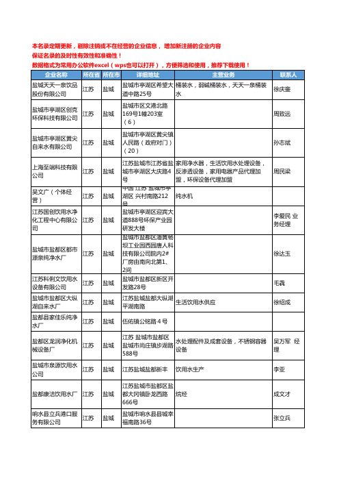 2020新版江苏省盐城饮用水工商企业公司名录名单黄页联系方式大全80家