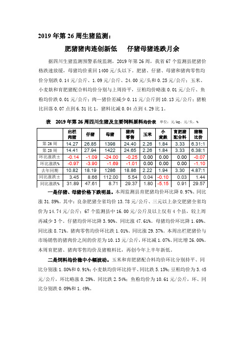 2019年第26周生猪监测