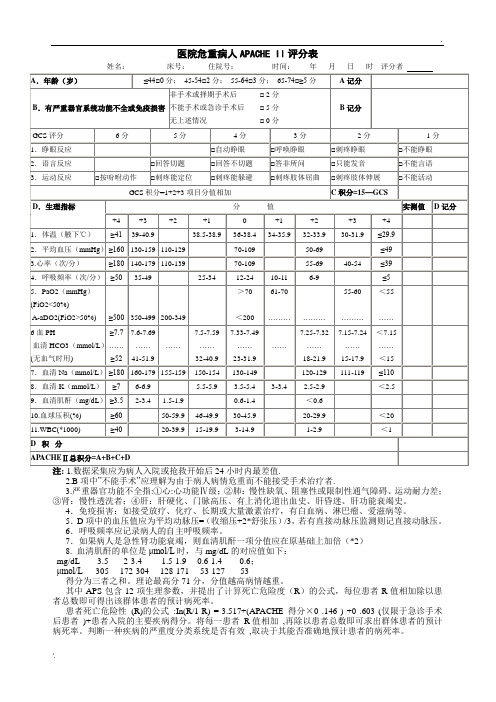APACHE评分系统及评分表 (2)