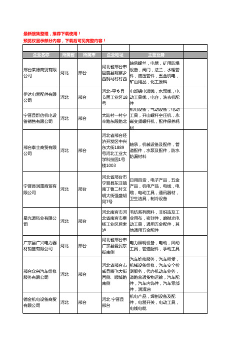 新版河北省电动工具配件工商企业公司商家名录名单联系方式大全31家