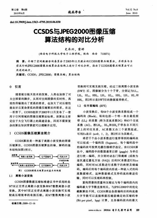 CCSDS与JPEG2000图像压缩算法结构的对比分析