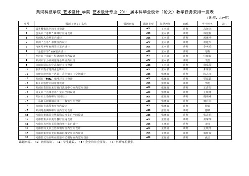 普本环艺2011届毕业设计任务安排表01