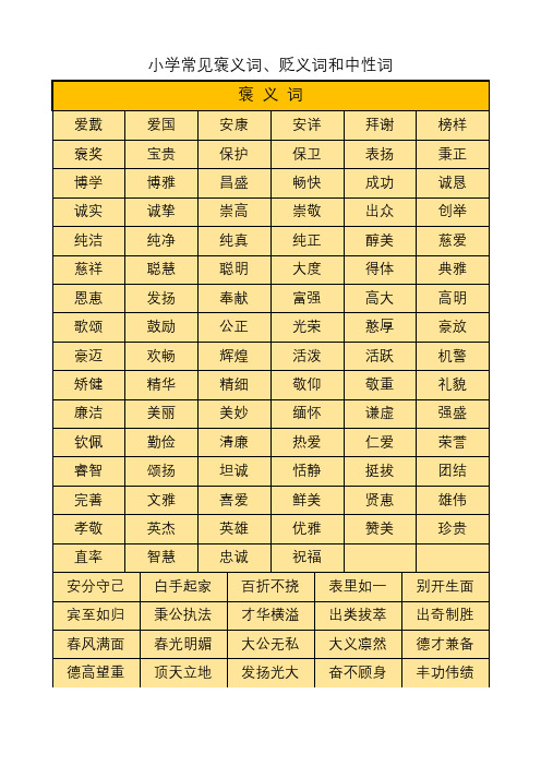 小学褒义词贬义词和中性词