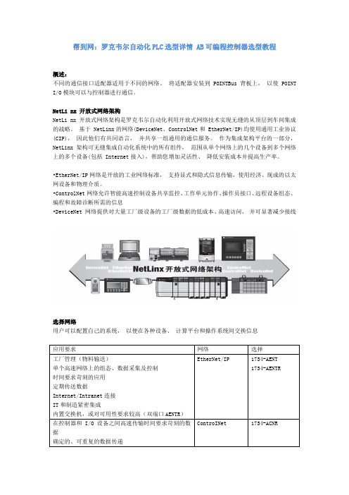 帮到网：罗克韦尔自动化PLC选型详情 AB可编程控制器选型教程