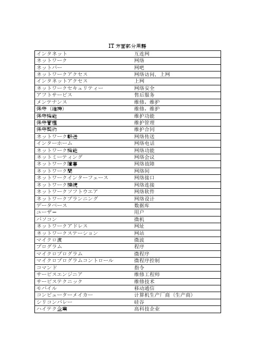 IT用语