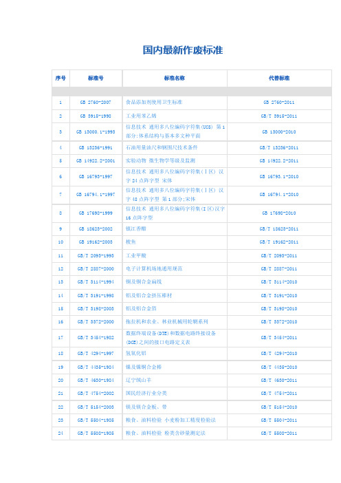 国内最新作废标准