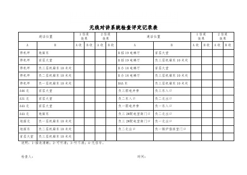 无线对讲系统检查评定记录表