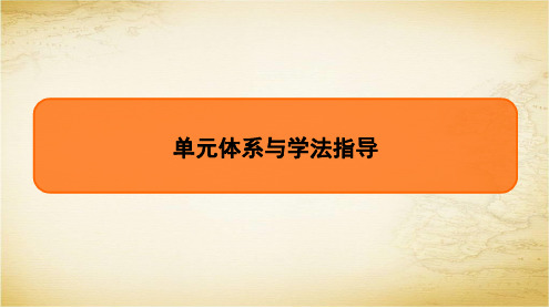 2020版高考历史(通用版)一轮复习课件：必修2 第1单元 古代中国经济的基本结构与特点单元体系与学法指导