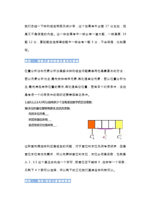 高考数学必考点：排列组合的13种套路