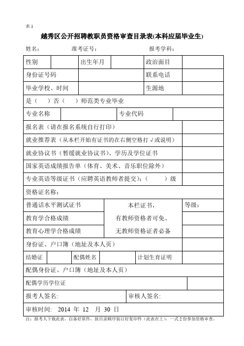 资格审查目录表(本科应届毕业生适用)