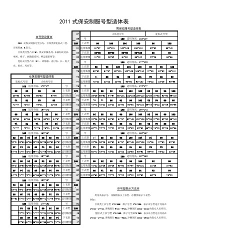 保安服号型适体表