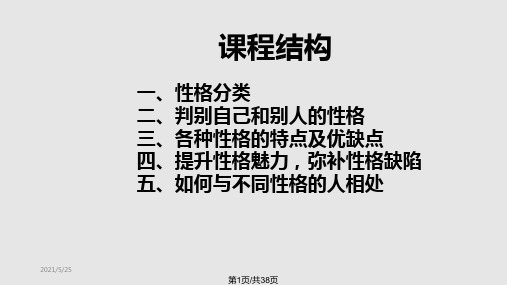 性格与沟通PPT课件