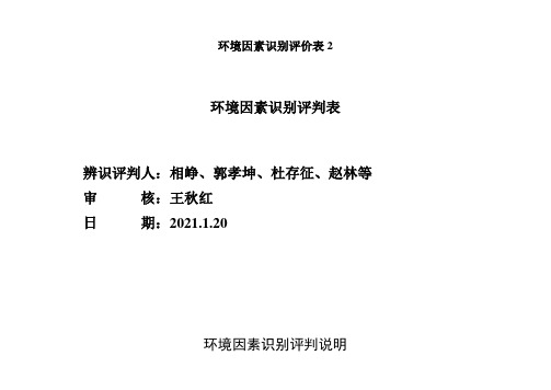 环境因素识别评价表2